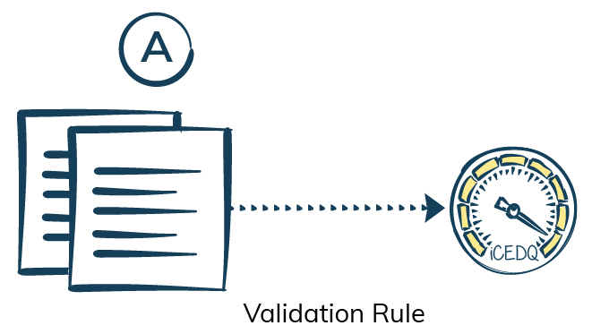 Validation Rule-iCEDQ