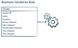Business-validation - iCEDQ