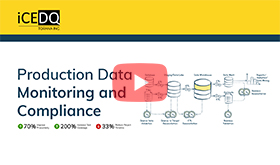 Production Data Monitoring Compliance-iCEDQ