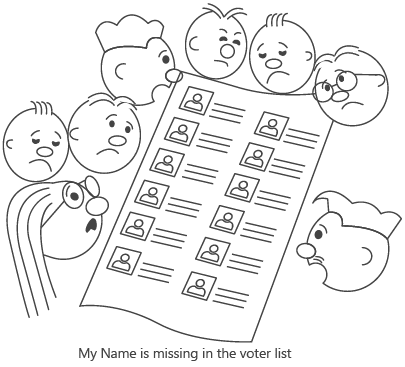 Completeness DQ dimension Missing Record-iCEDQ