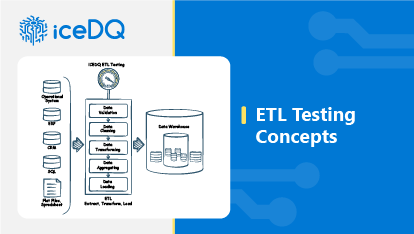 ETL Testing Concept Featured Image - iceDQ-02