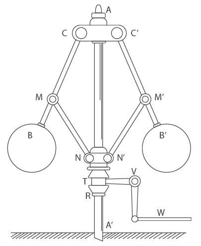 The-Centrifugal-Steam-Engine-Governor-iceDQ