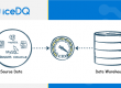 iceDQ your Gatekeepers for Data Issues Featured Image - iceDQ-03