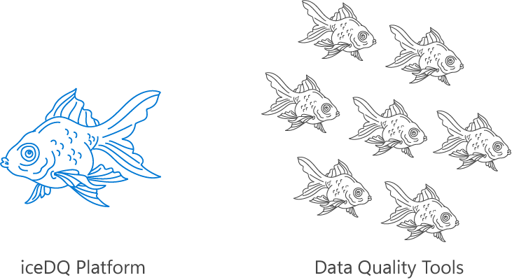 iceDQ Platform vs Data Quality Tools-iceDQ