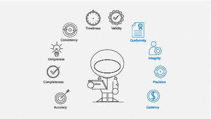 6 Dimensions of Data Quality - iceDQ