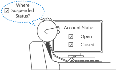 A person watching a computer screen sees two account statuses: Open and Closed. A thought bubble asks,Where is Suspended status?