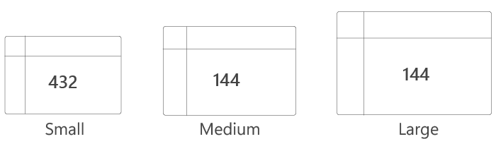 System Table - iceDQ