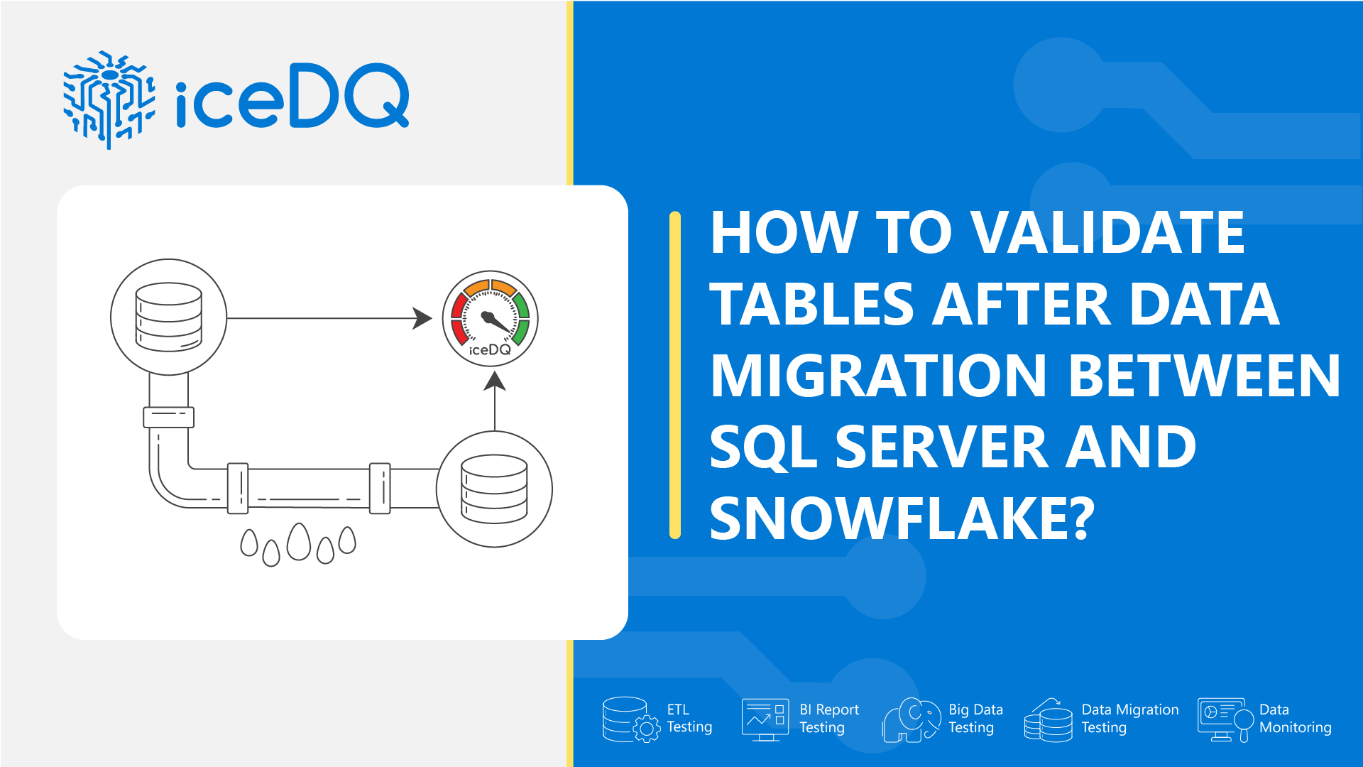 How to Validate Tables after Data Migration between SQL Server and Snowflake