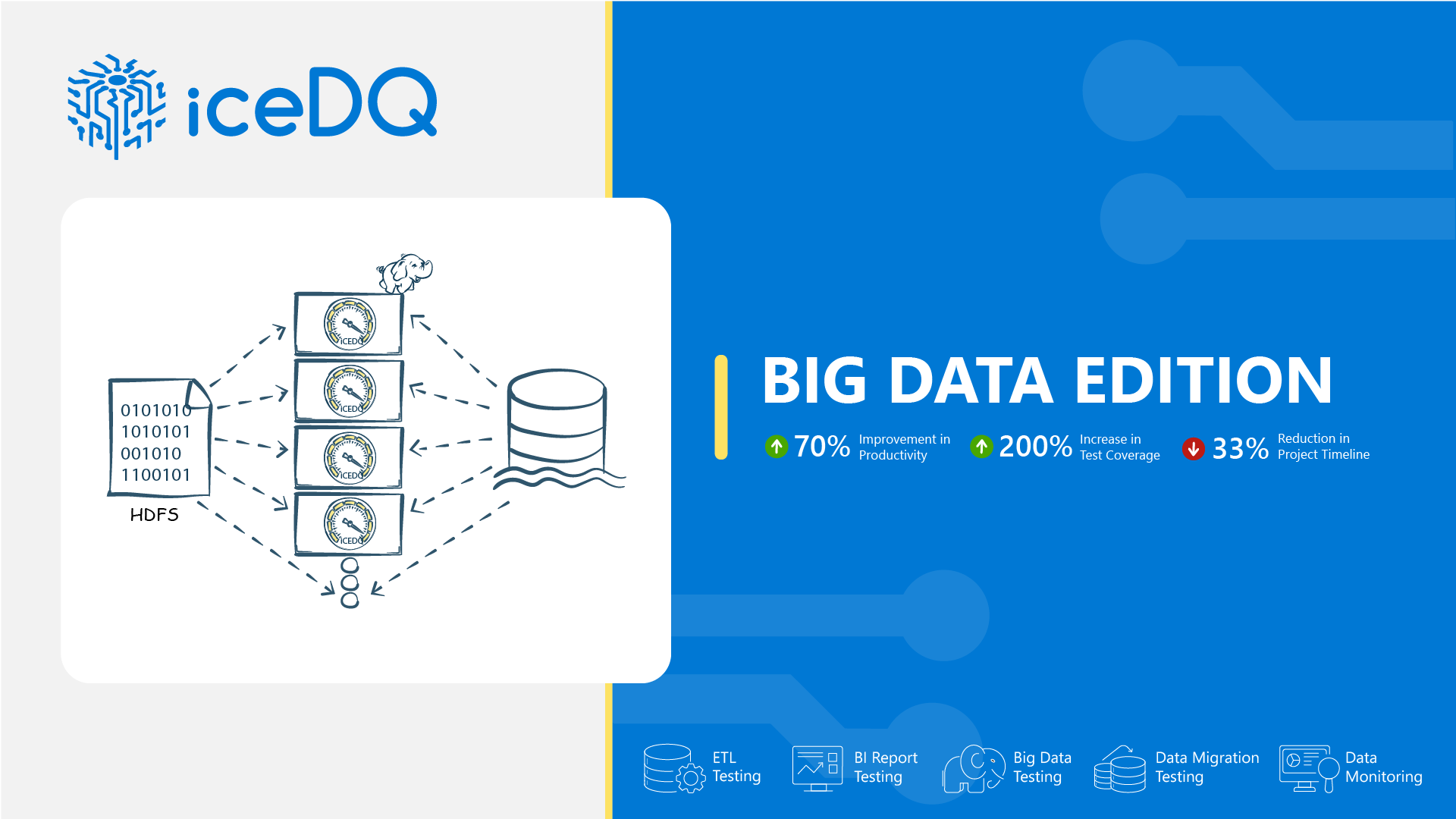 Big Data Editions-iceDQ