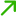 Scale Revenue