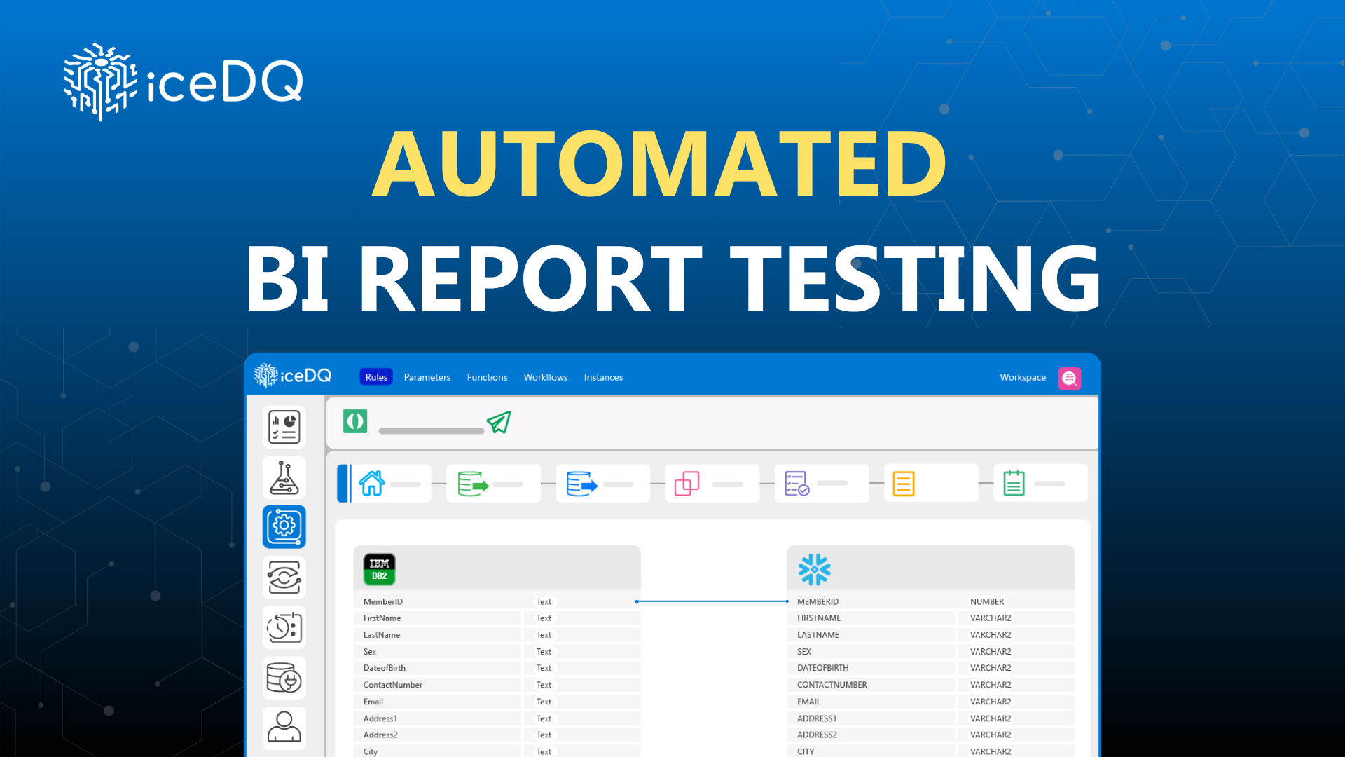 Database Testing Automation Tool