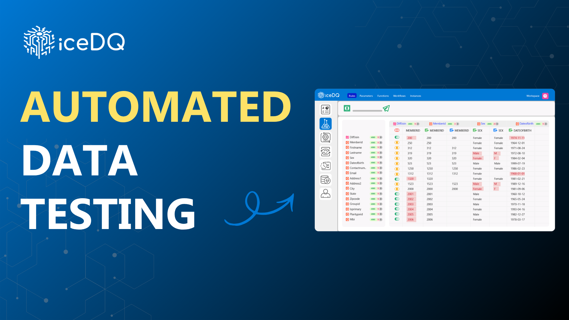 Database Testing Automation Tool