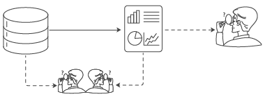 Report dashboard-iceDQ